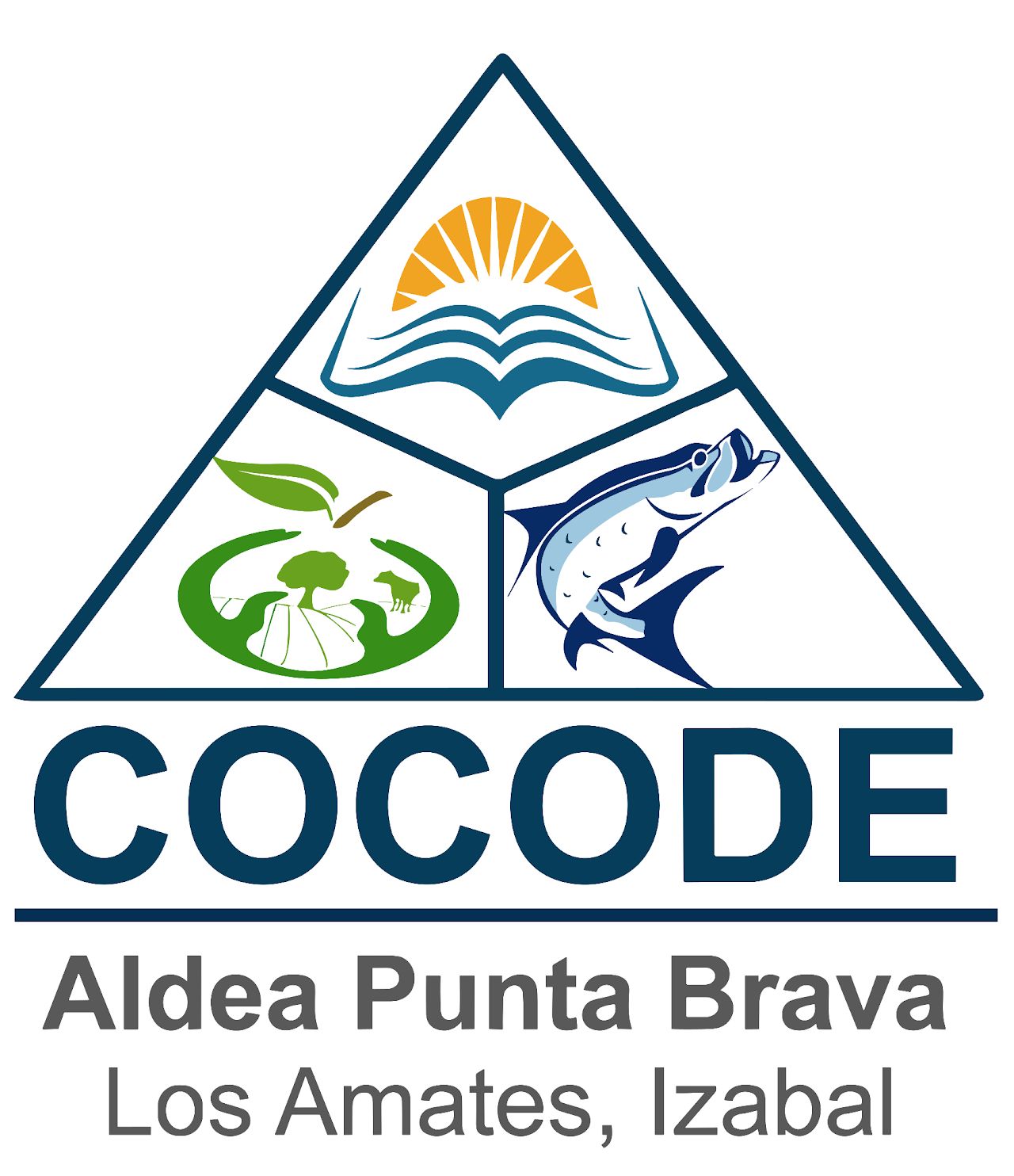 COCODE